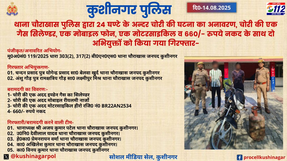जनपद कुशीनगर के थाना चौराखास पुलिस द्वारा 24 घण्टे के अन्दर चोरी की घटना का अनावरण, चोरी की एक गैस सिलेण्डर, एक मोबाइल फोन, एक मोटरसाइकिल व 660/- रुपये नकद के साथ दो अभियुक्तों को किया गया गिरफ्तार- #UPPolice