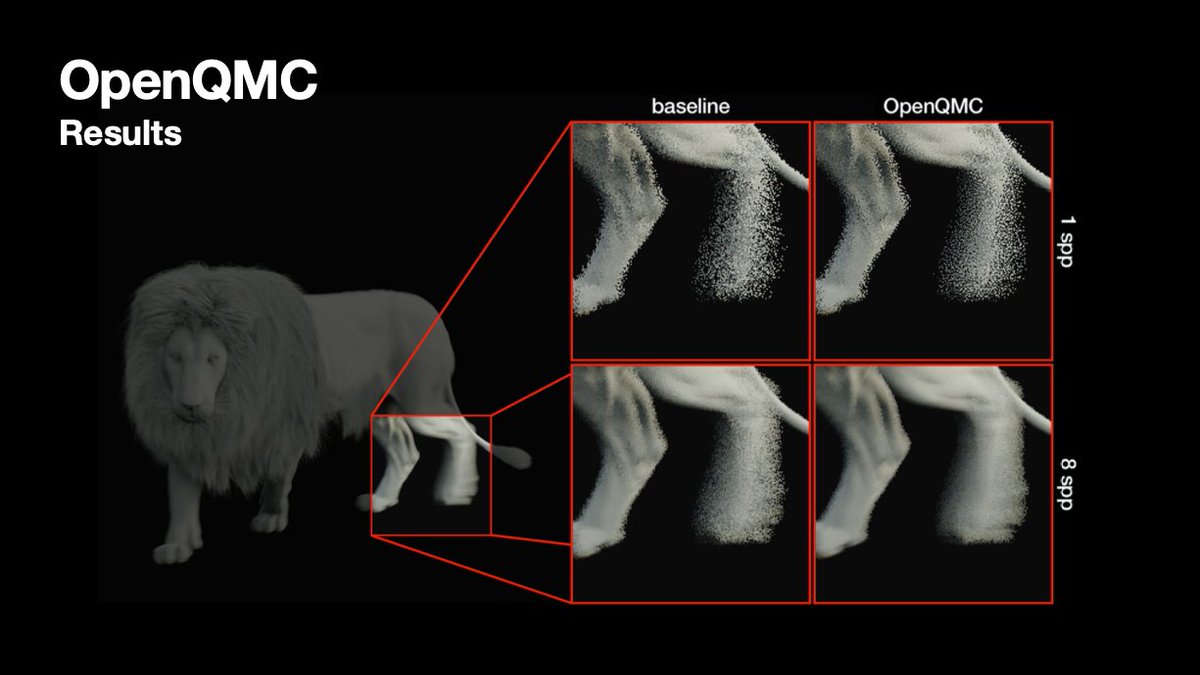 looks like the ASWF added OpenQMC as a sandbox project the other day, the sample generation library used in Framestore's Freak renderer: github.com/AcademySoftwar…
no code yet but will be interesting to see if it's based on Sobol sequences or the more recent blue noise