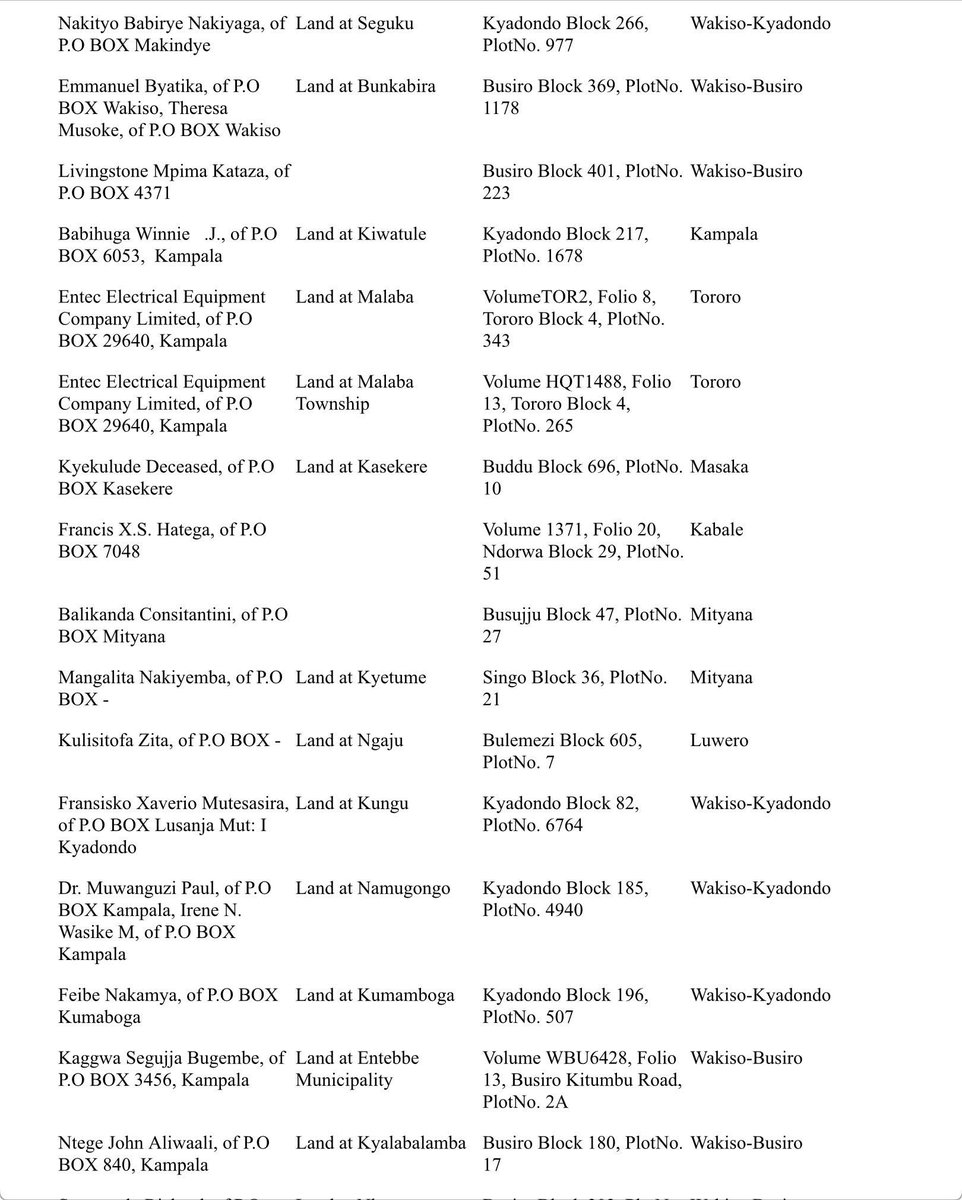 🚨🚨Notice to all Land Owners in diaspora and General Public🚨🚨

The following reported their titles as STOLEN,LOST or MISPLACED in the month of April 2025 and have requested SPECIAL TITLES to replace those lost.

Kindly retweet.

1/4