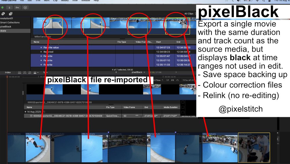 pixelstitch tweet media