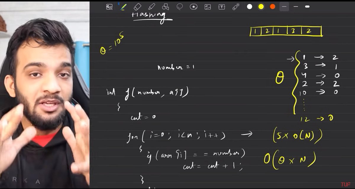 the_Sandeepkr's tweet photo. Before a long weekend revising #hashing with @striver_79 

Doing @takeUforward_ A2Z sheet. https://t.co/Z3MQpIa0cz