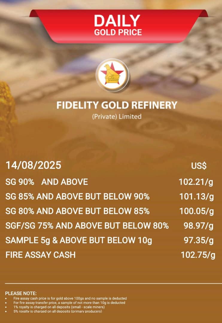Fidelity Gold Refinery tweet media