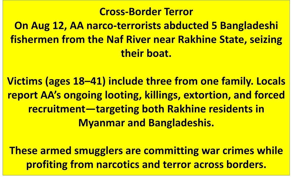 Views of Myanmar (@viewsofmm22) on Twitter photo "Cross-Border Terror: #AA Narco-Terrorists in #Myanmar Kidnap 5 Bangladeshi Fishermen on Naf River" #MyanmarFactCheck <a href="/BDMOFA/">Ministry of Foreign Affairs</a> <a href="/nslwin/">Ro Nay San Lwin</a> <a href="/ChiefAdviserGoB/">Chief Adviser of the Government of Bangladesh</a> <a href="/anwaribrahim/">Anwar Ibrahim</a> <a href="/AJENews/">Al Jazeera Breaking News</a> <a href="/AJEnglish/">Al Jazeera English</a> "Cross-Border Terror: #AA Narco-Terrorists in #Myanmar Kidnap 5 Bangladeshi Fishermen on Naf River" #MyanmarFactCheck <a href="/BDMOFA/">Ministry of Foreign Affairs</a> <a href="/nslwin/">Ro Nay San Lwin</a> <a href="/ChiefAdviserGoB/">Chief Adviser of the Government of Bangladesh</a> <a href="/anwaribrahim/">Anwar Ibrahim</a> <a href="/AJENews/">Al Jazeera Breaking News</a> <a href="/AJEnglish/">Al Jazeera English</a>