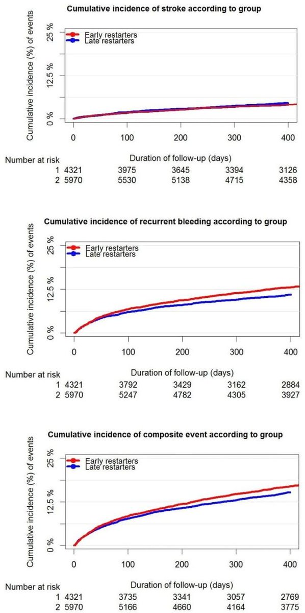 CardioTeca tweet media