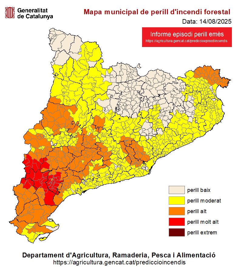 📈 Es preveu un notable increment del perill per als propers 4 dies.

Avui el perill molt alt es concentra a Ponent i a Terres de l’Ebre.

🔴 36 municipis amb perill molt alt
🟠 241 amb perill alt

Molta precaució. Si veus foc o fum, truca al <a href="/112/">112</a>.