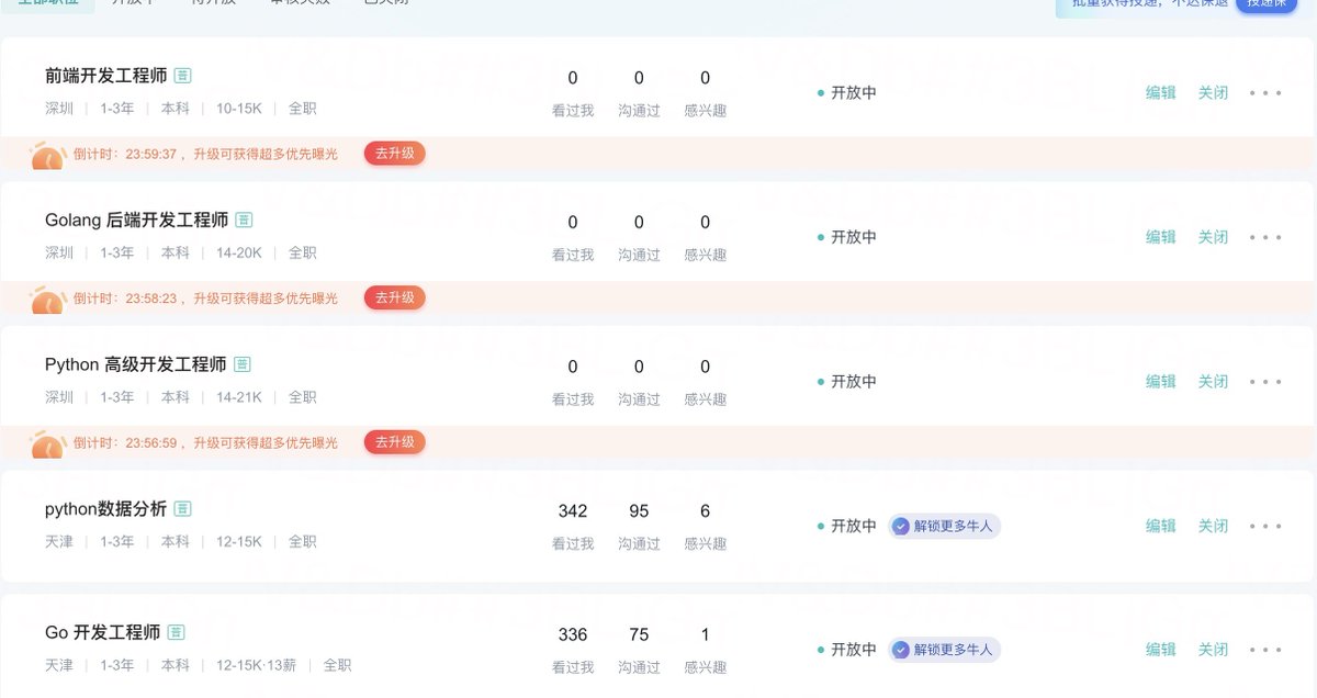 多个岗位再招聘，欢迎投递，前端技术 Leader,  后端技术 Leader 也在招聘中......