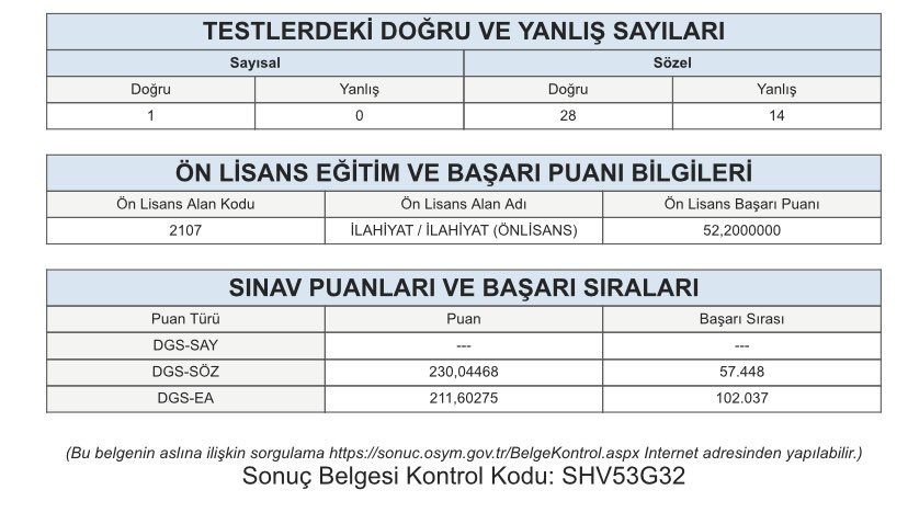 İlitam gelir mi? #dgs2025