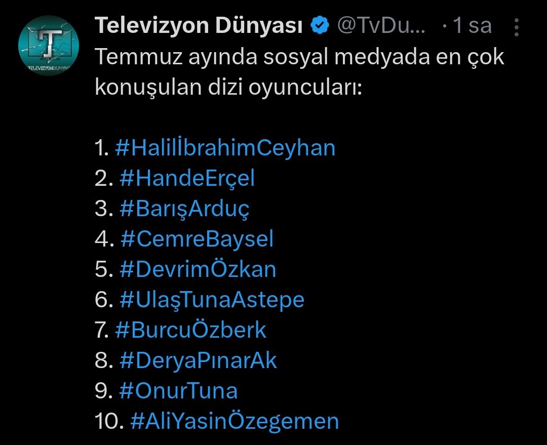 📍Temmuz ayı en çok konuşulan dizi oyuncuları arasında #UlaşTunaAstepe 6. Sırada yer almaktadır📍
