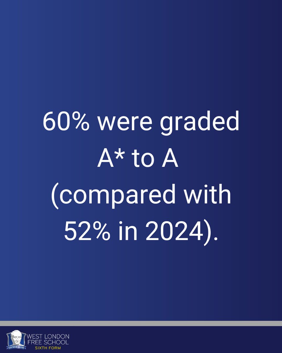 West London Free School Sixth Form tweet media