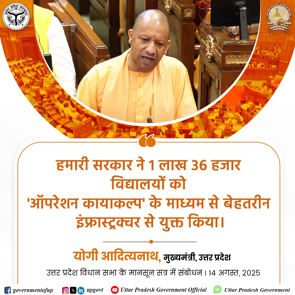 Government of UP (@upgovt) on Twitter photo हमारी सरकार ने 1 लाख 36 हजार विद्यालयों को 'ऑपरेशन कायाकल्प' के माध्यम से बेहतरीन इंफ्रास्ट्रक्चर से युक्त किया…: #UPCM श्री <a href="/myogiadityanath/">Yogi Adityanath</a> जी
#NayeBharatKaNayaUP हमारी सरकार ने 1 लाख 36 हजार विद्यालयों को 'ऑपरेशन कायाकल्प' के माध्यम से बेहतरीन इंफ्रास्ट्रक्चर से युक्त किया…: #UPCM श्री <a href="/myogiadityanath/">Yogi Adityanath</a> जी
#NayeBharatKaNayaUP