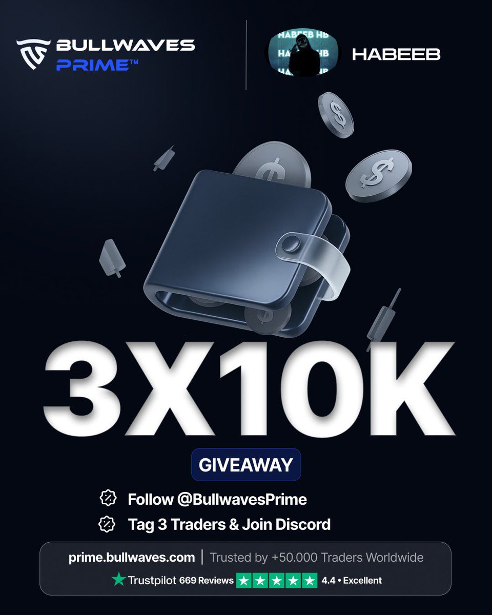 🎁 GIVEAWAY TIME 🎁 

3x 10k challenge accounts 

To participate :

1 ) follow : <a href="/BullwavesPrime/">Bullwaves Prime</a> &amp; <a href="/HabibAhmard/">Habeeb 😎☠️</a> 

2 ) like, Retweet and tag 3 friends 

End on 72 hours 🏆