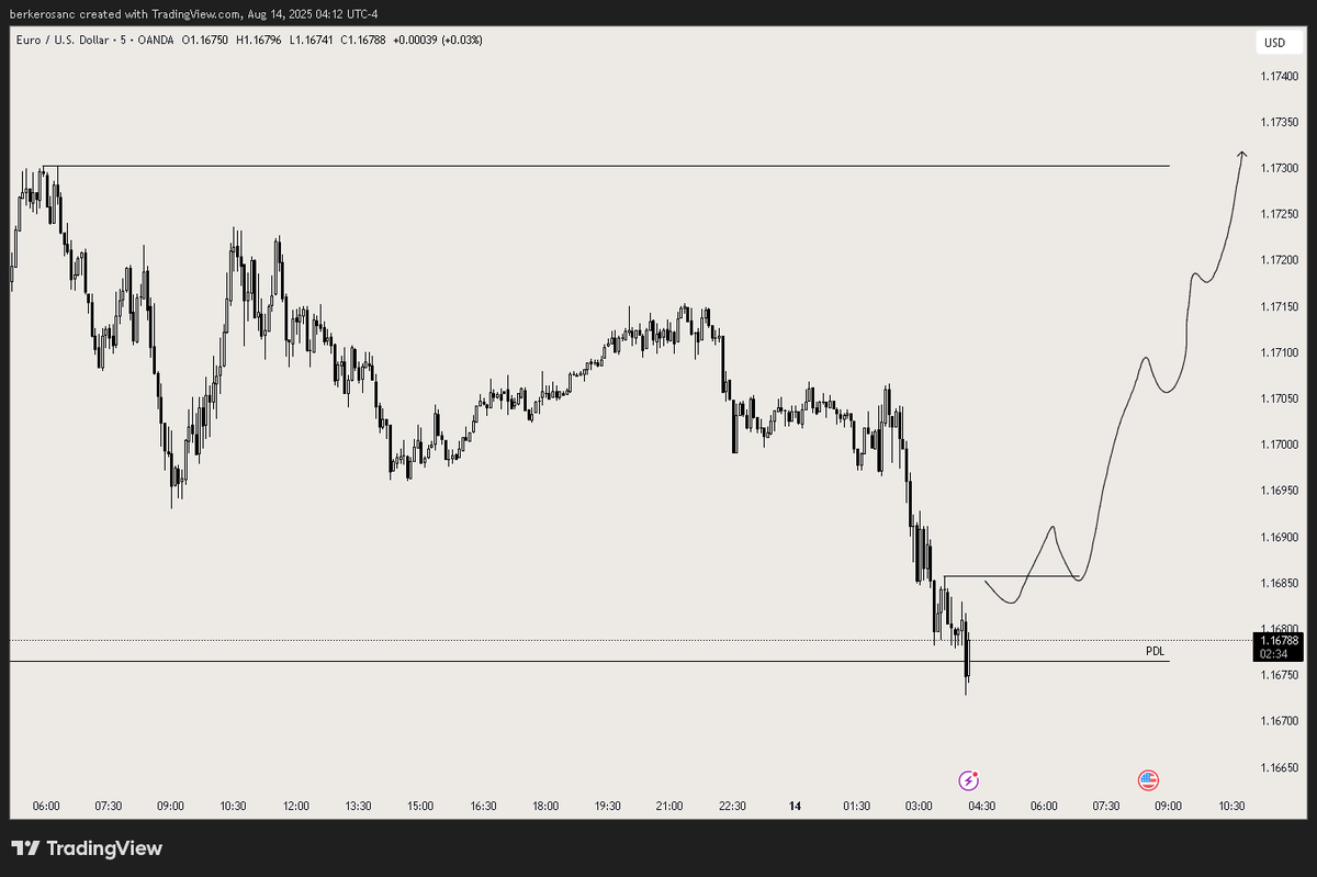 Berker maybe Trader tweet media