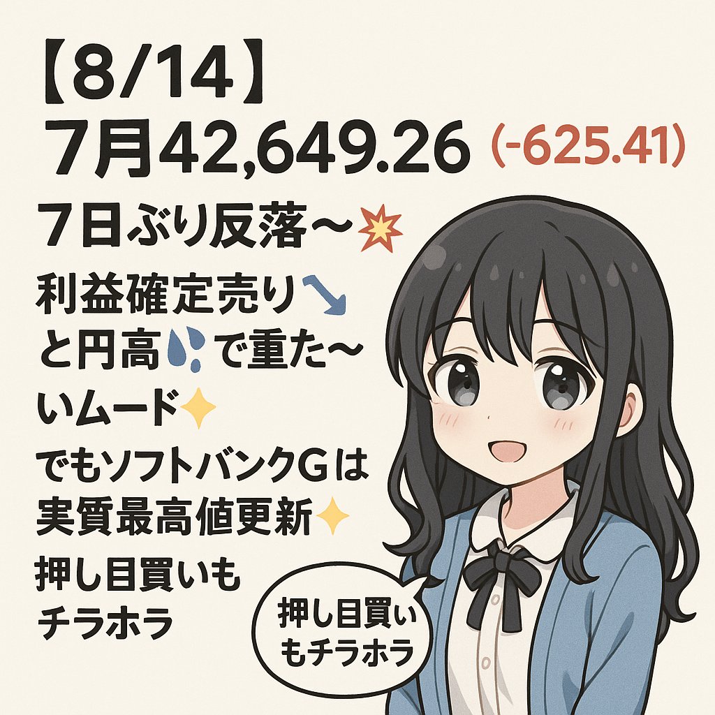 UvA3NFjLzkDpiS5's tweet photo. 【8/14】日経42,649.26円(-625.41)
フィニッシュ！📉💥

7日ぶり反落〜🥲
利益確定売り💸と円高📉で重た〜いムード💦
でもソフトバンクGは実質最高値更新✨
押し目買いもチラホラ👀💕 

#日経 https://t.co/76YPsmgy19
