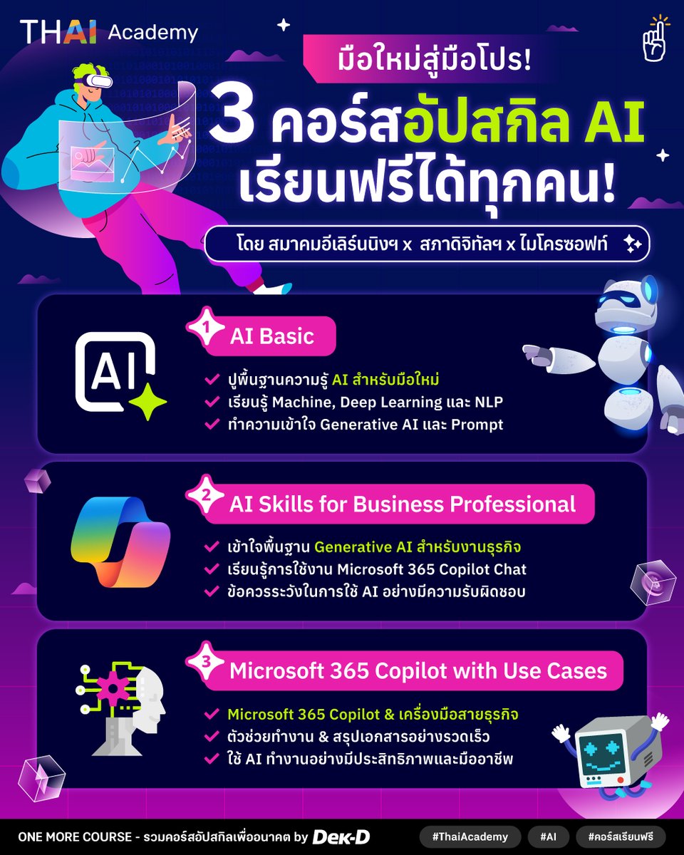 ทุนต่อนอก & บอกต่อคอร์ส by Dek-D 🎓 tweet media