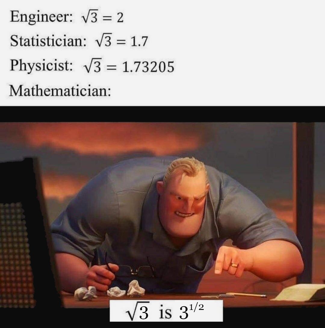Algebra X Memes Algebra Ancient Aliens Quickmeme