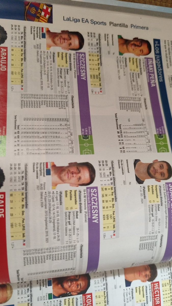 DaniViller's tweet photo. @marca es increíble que saquéis al quiosco una "guía de la liga" y nadie se dé cuenta de errores gordos como el de la foto. Ahora me entero de que Szcesny tiene un doble y Ter Stegen no existe. Es indignante, ¿no tenéis editores que corrijan los textos? https://t.co/yf22tYRJxJ