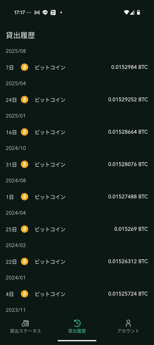 Hotsprings_he's tweet image. Coincheckでビットコインを積み立てたり貸し出したりしてます
積み立ては2万円/月でまだ始めたばかり

大きく育ってほしいしいっぱい借りてほしい！

#ビットコイン #Coincheck #コインチェック