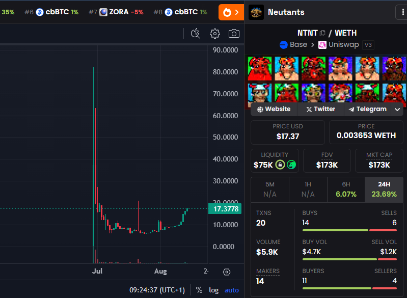 CryptoChaz tweet media