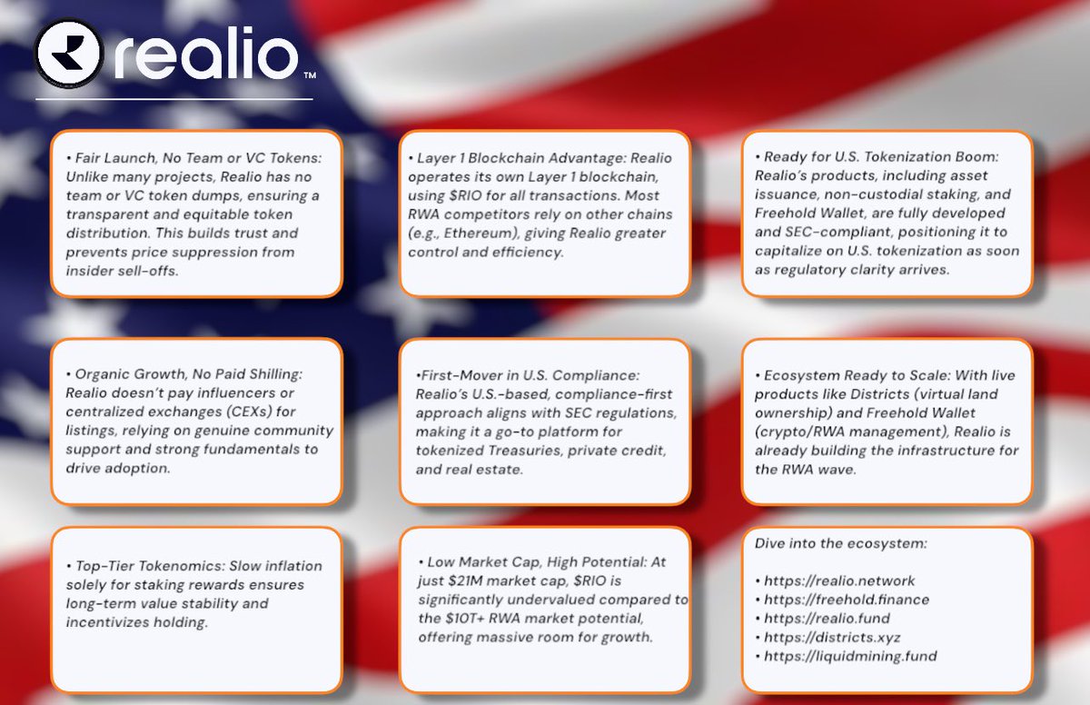 $RIO has skyrocketed over 300% since the altcoin bottom in April 2025, and it’s not slowing down! 

Here’s why Realio Network ($RIO) is leading the Real-World Asset (RWA) tokenization race and why it’s set to dominate the space:

🔑 Key Reasons for $RIO’s 300% Surge:

•Fair