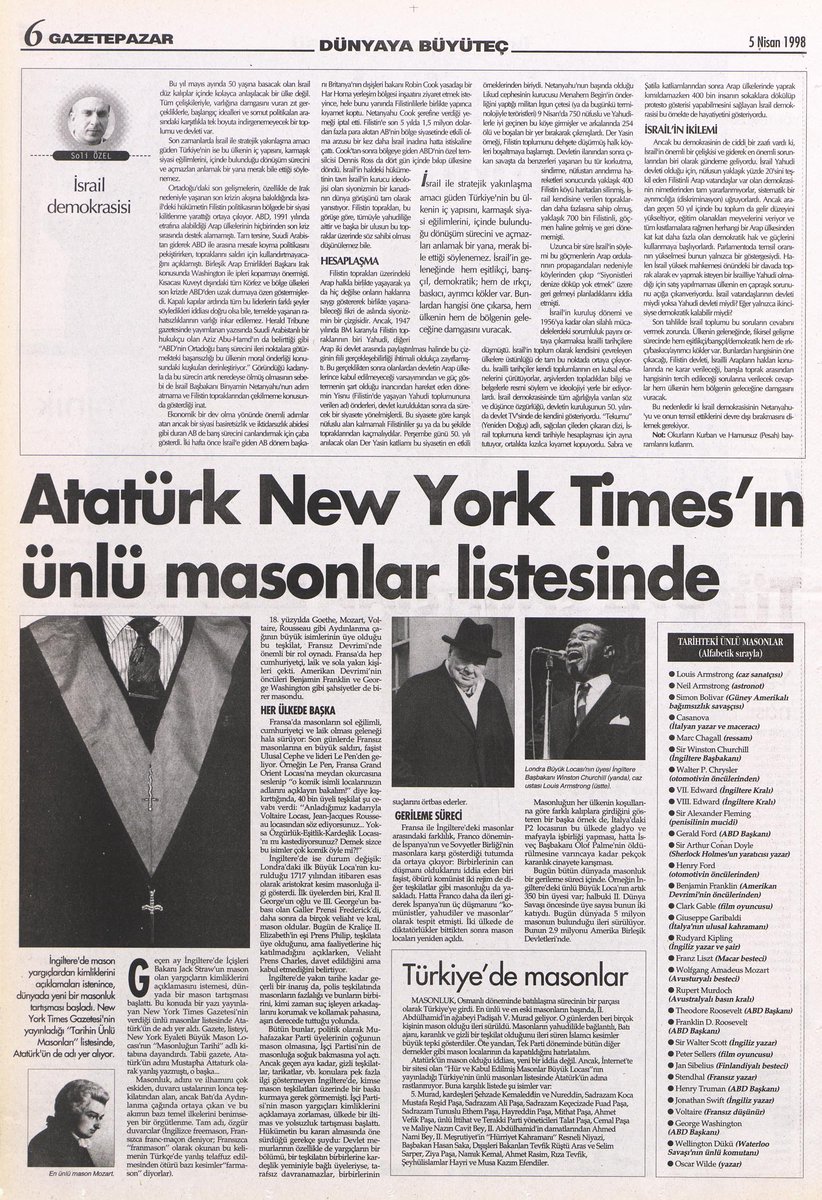 ❝Atatürk New York Times'ın ünlü masonlar listesinde❞

📕Milliyet, 5 Nisan 1998, "Pazar" eki, s. 6
