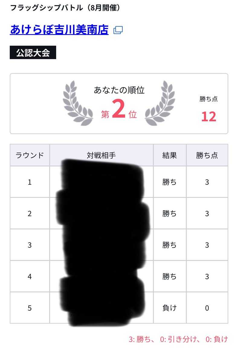 SATY(サティ) tweet media