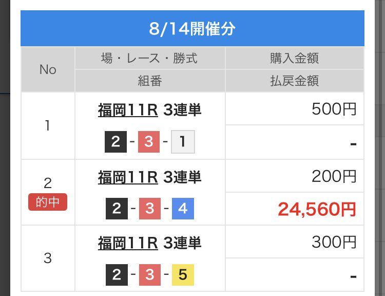 ぷりてぃー【全力マンキン】 tweet media