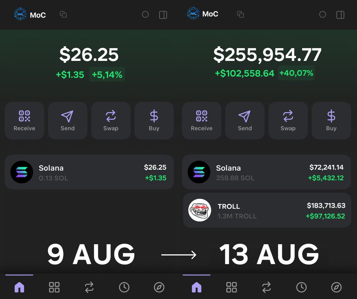 MasterCryptoHq's tweet photo. Ever notice some wallets always buy before a token pump?

That’s not luck - it’s insiders using bots and private info.

I tracked down the exact wallets they use.

Here’s the simple way you can track + copy their trades too 🧵👇 https://t.co/CA9bc7rSzI
