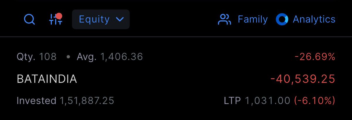 learnwithrakesh's tweet image. Finding Bottom in #BATAINDIA 🥸
Holding this from 505 Days 🙂
Bechna nhi h ✌️ chahe company bnd ho jaaye 🙏🏼

#sarcasm