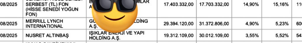 NameOfdown's tweet image. #DERHL OUT 

#IEYHO İN 

ALNUS İŞ BAŞINDA 

NUSRET BURADA YARIM KALAN İŞİ BİTİRECEK 🔥🔥🔥

SONRA YENİLERİ GELECEK 🔥🔥🔥