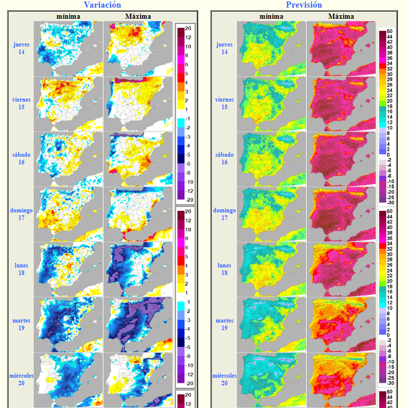 AEMET_Andalucia's tweet photo. Estabilidad prevista para los próximos días en Andalucía debido a la presencia de una dorsal anticiclónica muy potente en altura. Subida térmica durante sábado y domingo. La ola de calor durará hasta el lunes. Avisos en: https://t.co/NBYyxbV8Tq https://t.co/fNpRQJxRy6