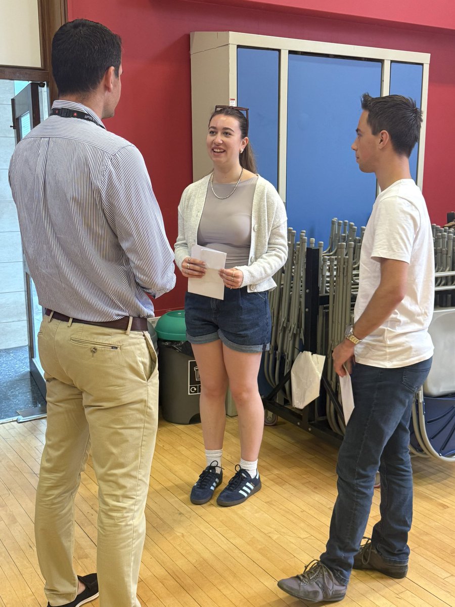 Congratulations to all our students!