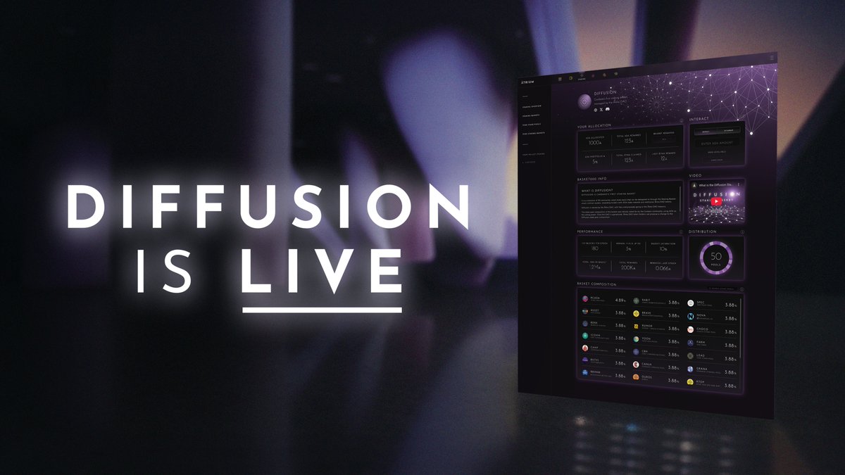 ADA is up on Diffusion Basket launch day!!

Bullish signal! Coincidence??