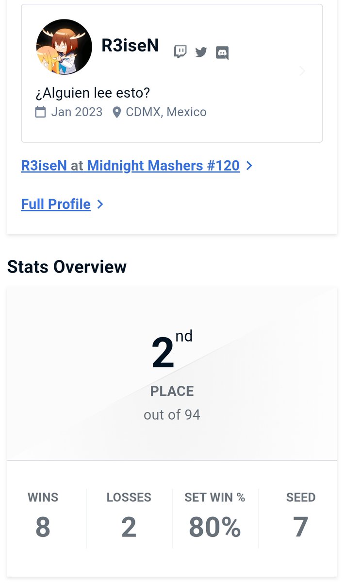 Sorprendentemente jugué todas mis rondas sin dq's, perdiendo con un Kirby lagoso y Steve