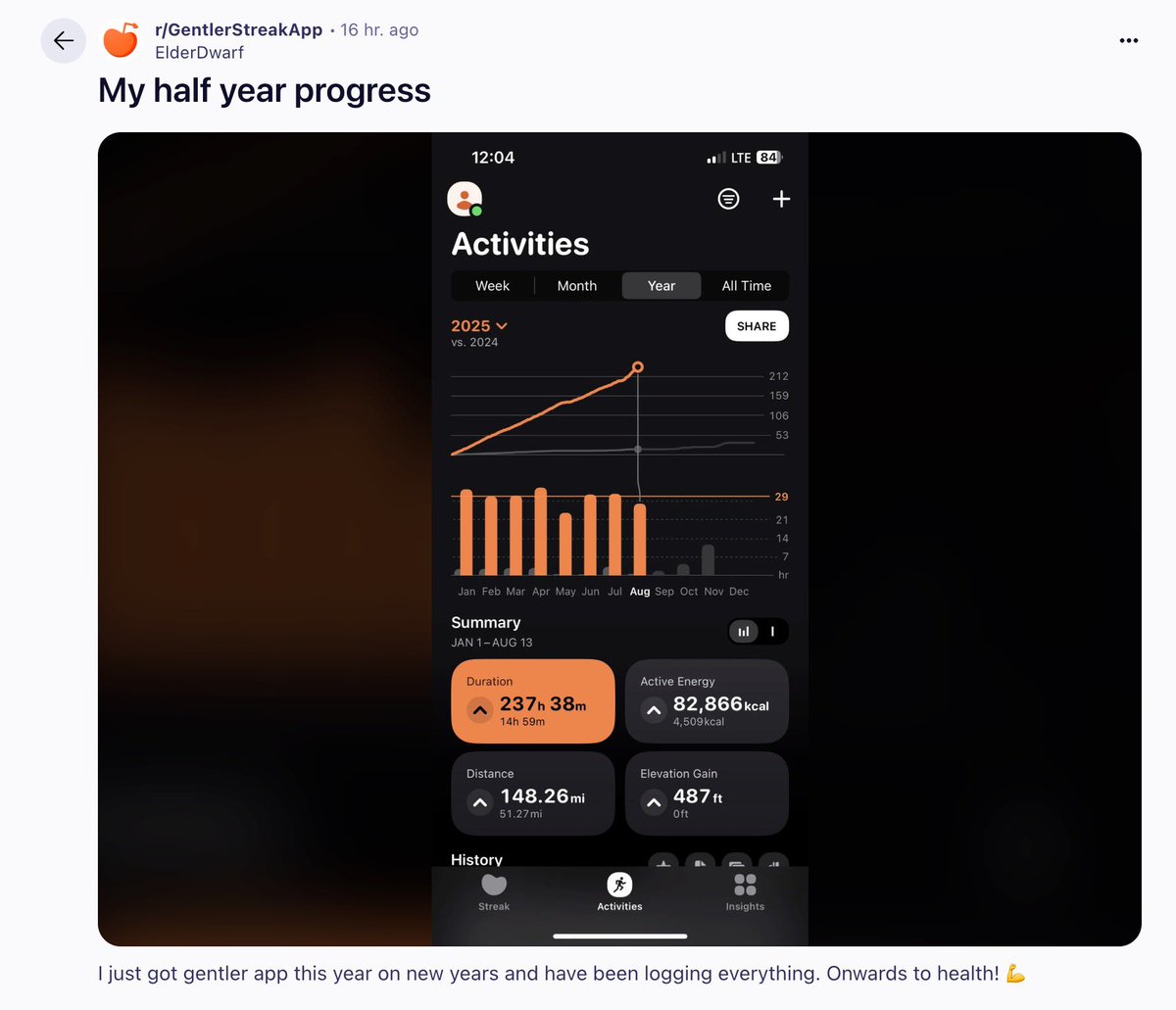 Gentler Streak tweet media