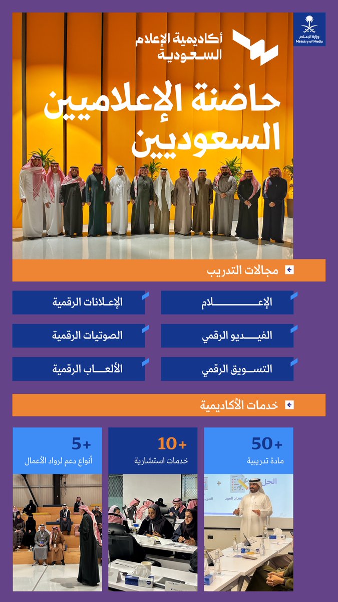 media_ksa's tweet photo. الإعلام والتسويق الرقمي والإعلانات والألعاب والفيديو والصوتيات؛ مجالات للدراسة والتدريب ضمن برامج أكاديمية الإعلام السعودية.