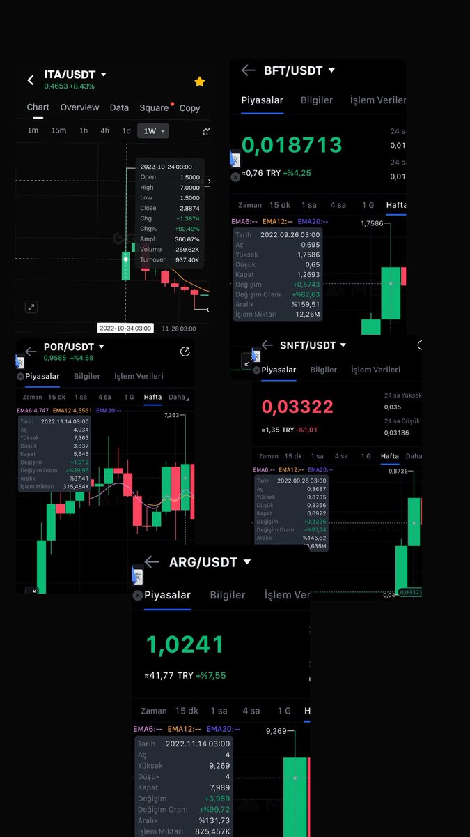 CryptoVolley ⚽️🏀🏐🏎🏍 tweet media