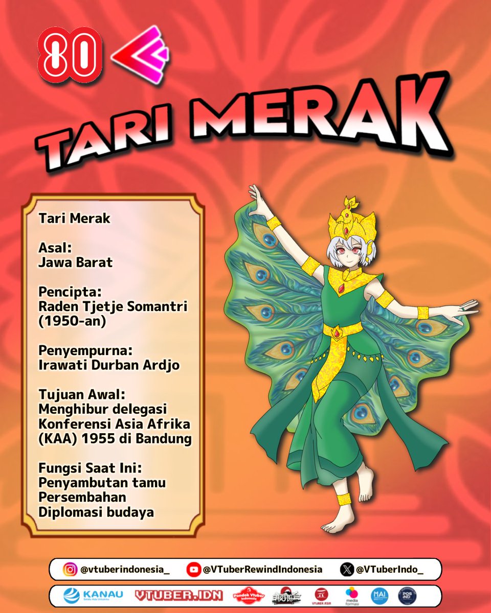 Tari Merak - salah satu tari tradisional dari Jawa barat. Keindahan tariannya, membawa kita melihat begitu istimewa budaya di Indonesia kita ini.

#VTuberRewind