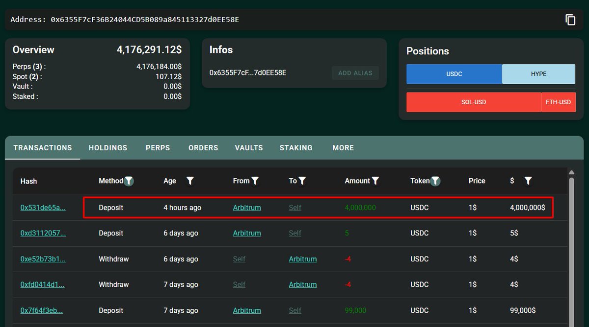 Screenshot of whale's transaction history showing $4M USDC deposit on Hyperliquid