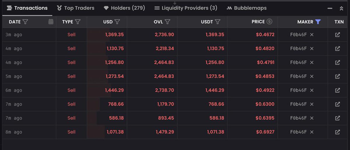qpodian's tweet photo. @OverlayProtocol @binance SCAM  

You launched before anyone else can claim. 
Who is this wallet among so many others that only sold?  

No buys, only sells.  

It is clear that insiders, team and your friends are selling before claim opens for public. https://t.co/Zp2br2blbj