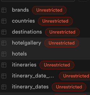 Carbon_devain's tweet photo. With the rise of Vibe coding and the fall of most Vibe coded apps (the Tea app being the recent one)

Many platforms are enhancing their presentation of 'Danger signs'.

PS: Enable RLS in Supabase unless your data is carelessly public
#webdevelopers #webdevelopmenttips #fullstack https://t.co/OwE8YfyrxW