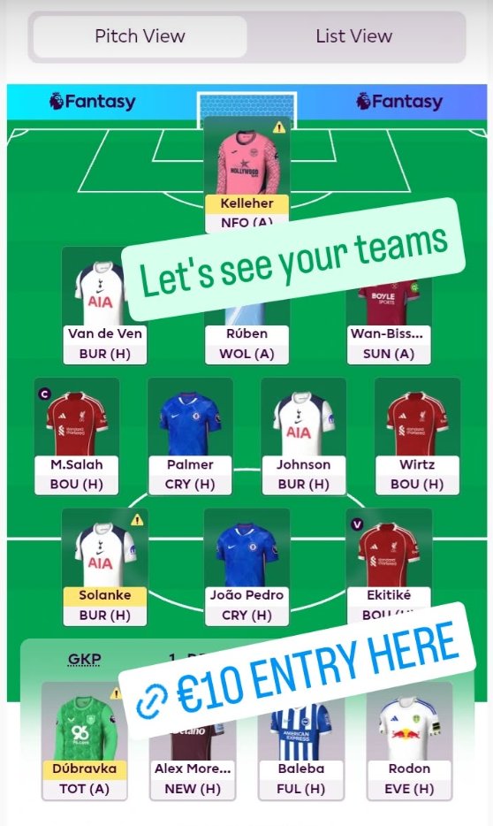 Newtown Celtic FC Fantasy Premier League
Lets see your teams!!
Win €500
€10 Enter below 👇
member.clubspot.app/club/newtown-c… #FPL #FPLCommunity