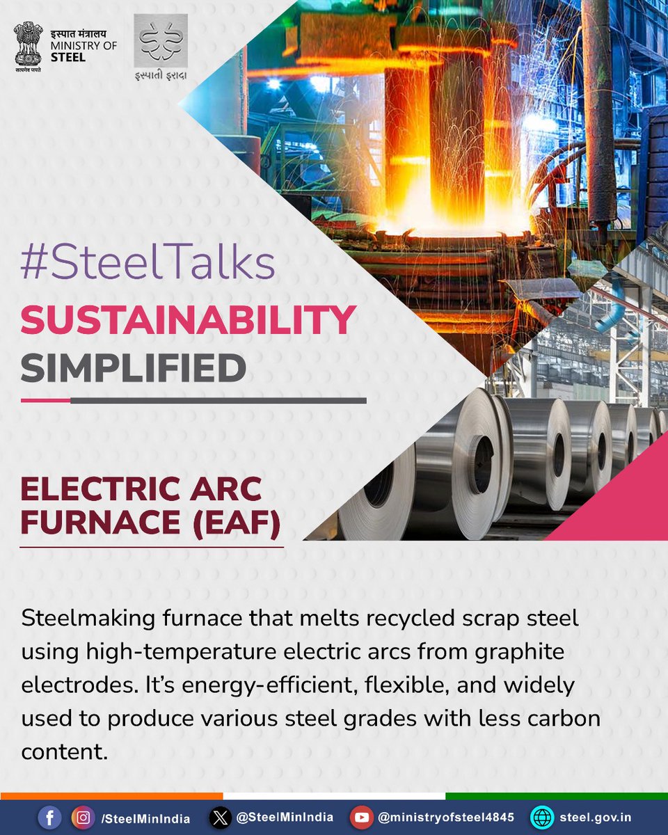 SteelMinIndia's tweet photo. Steel is more than strength — it’s the backbone of a greener future. 🌍💪
  
Explore key terms shaping India’s journey toward sustainable steel, one concept at a time.

#SteelTalks #GreenSteel #SustainableIndia https://t.co/73lK72AvQ6