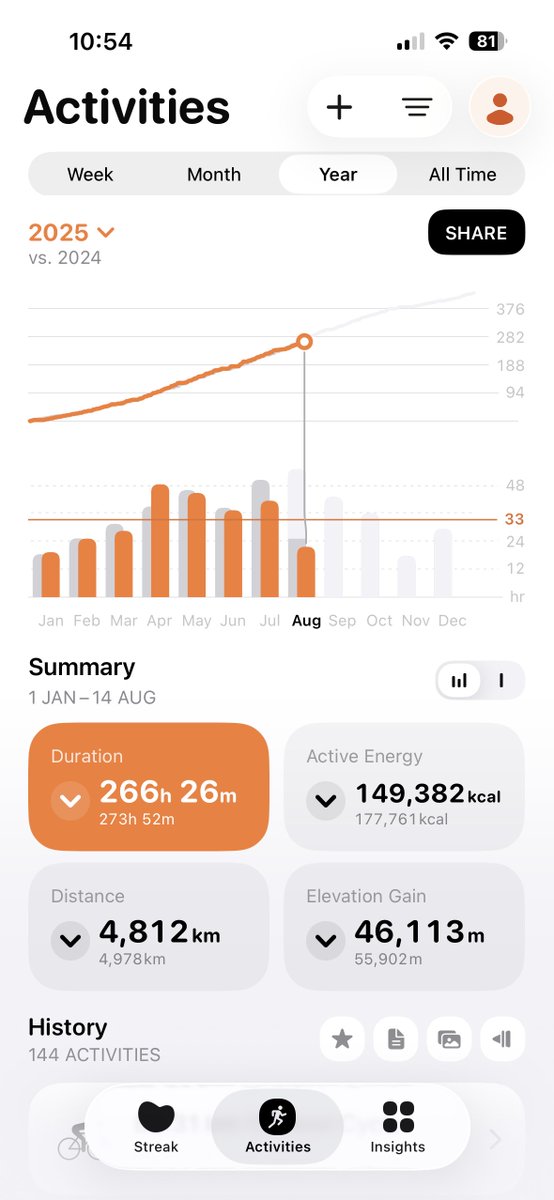 Andrej Mihelic tweet media