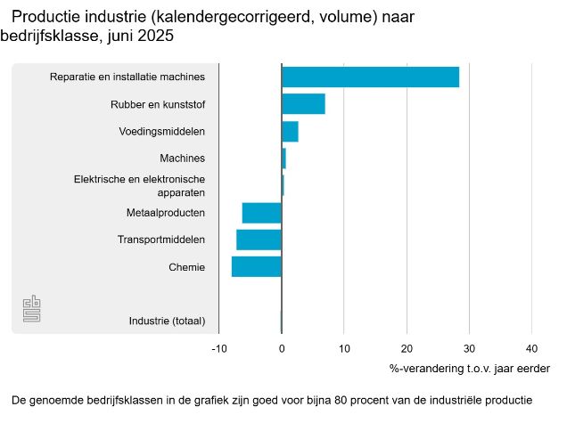 mailchi.mp/linkmagazine.n…