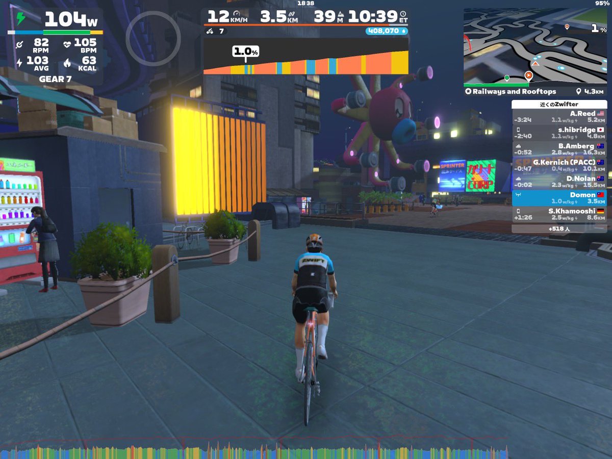 Zwiftのマップは色々と面白いですね