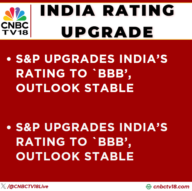 CNBCTV18Live's tweet photo. #BREAKING | S&amp;P Upgrades India’s Rating To `BBB’ From ‘BBB-‘, Outlook Stable https://t.co/01X949Cj1q