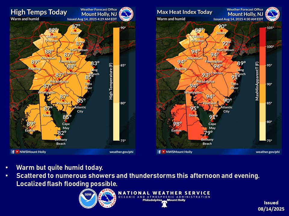 (1/3) A warm, but quite humid, day is on tap for today. Though high temps today will generally be in the mid 80s or so, surface dew points will be well in the 70s. Max heat index values will be in the mid to upper 90s.