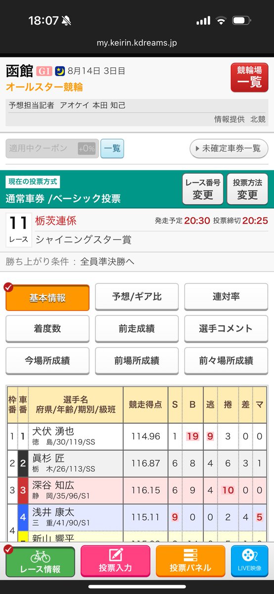 シャイニングスター賞！
自信ある人〜？？

フォローしてないと抽選漏れるみたいw

19:30に抽選しよかな。