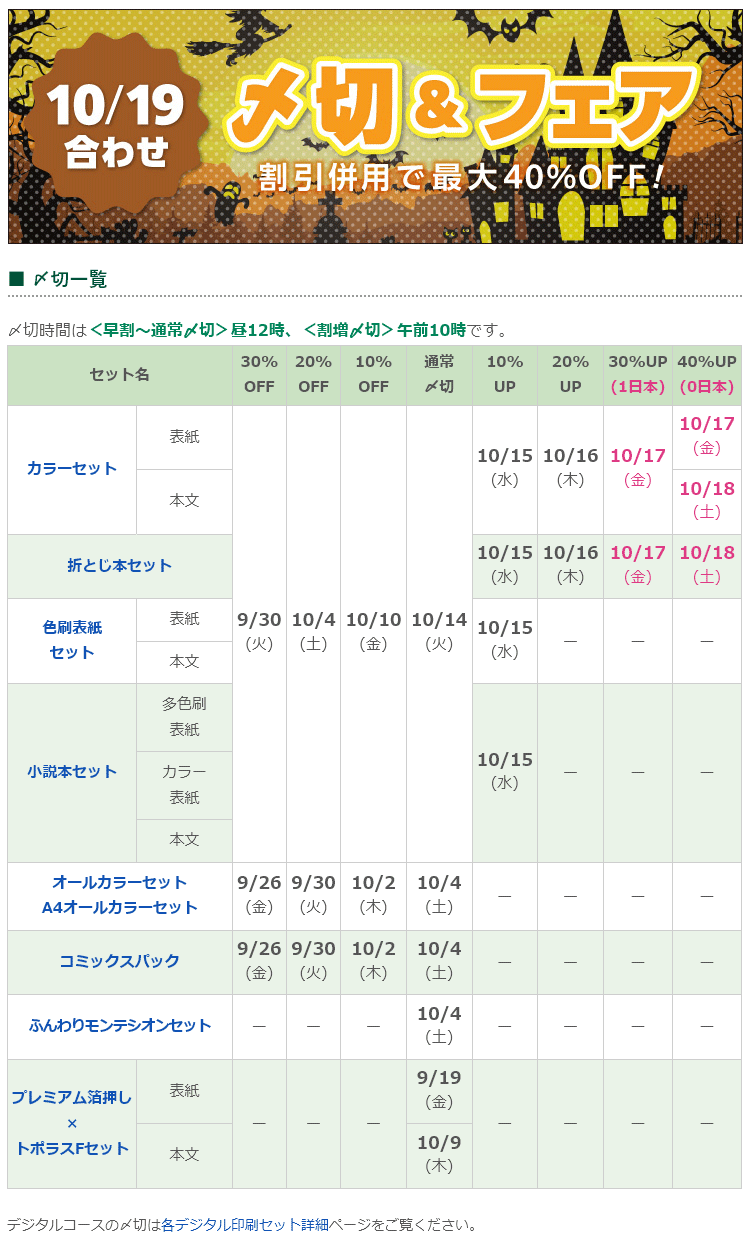 新春セール割！おにみど様 リクエスト 3点 まとめ商品 緑陽社（同人誌印刷） on X: 