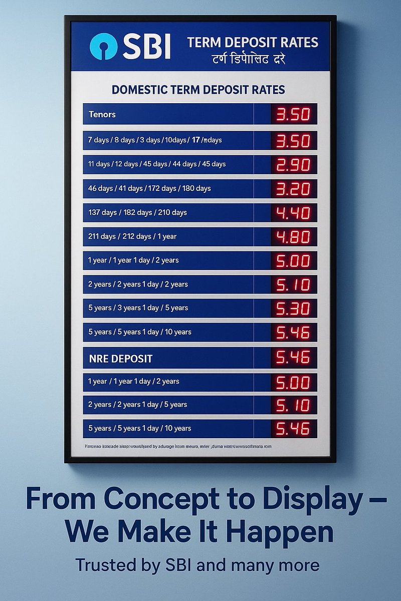dynamic_ad_'s tweet image. Boards that speak your brand — trusted by SBI and many more.

#DynamicAd #BankingSolutions #BrandVisibility